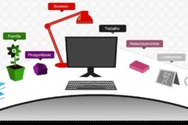 Dicas Feng Shui para área do Trabalho
