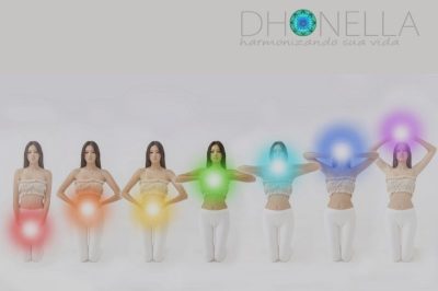 Alimentos para cada Chakra