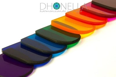 Como usar as cores e o Plano Espiritual