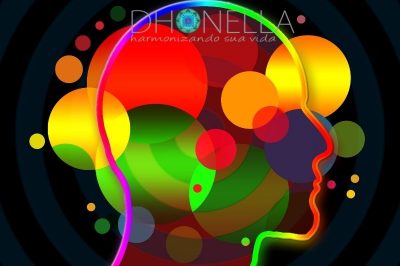 Qual é o sexto sentido e porque isso acontece?