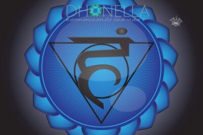 Chakra 5 – Vishuddha