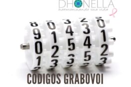 Números de Grabovoi para cura, materialização e regeneração de órgãos