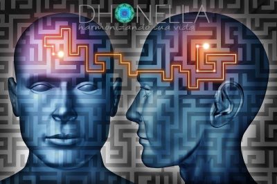 Hipnose e o cérebro humano